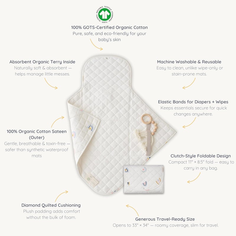 MakeMake Organics Organic Portable Changing Pad GOTS Certified Organic Cotton Fill Portable Diaper Changing Mat Diaper Clutch Changing Station Kit Compact Travel Pad (33"x34", Rainbow) - Image 3